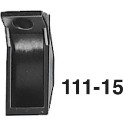 Hazet 111-15 Klassifikationssystemer