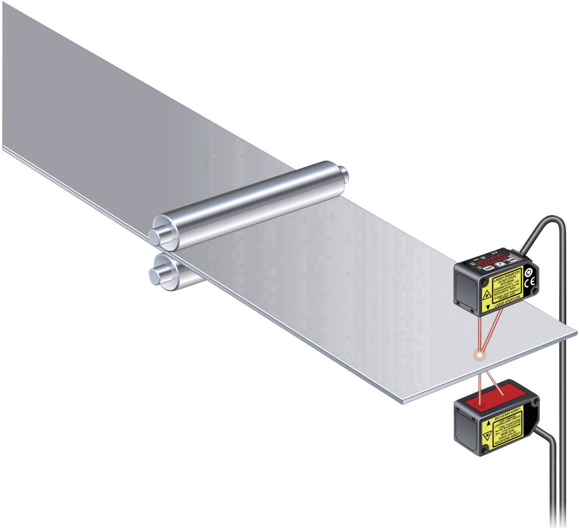 Lasersensor måler tykkelsen af et metalbånd på en produktionslinje. Båndet føres mellem to valser; sensoren viser en rød laserline.