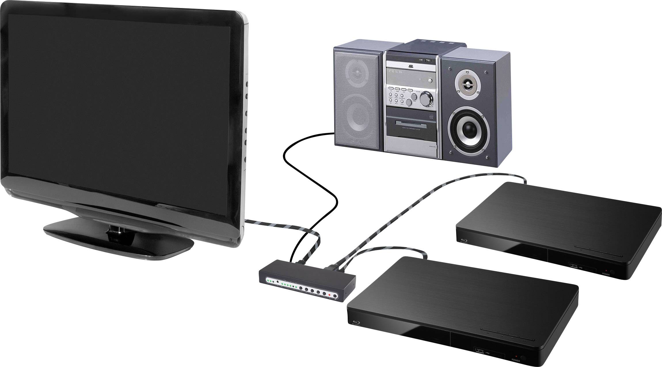 Et fjernsyn er forbundet med et stereoanlæg og to sorte enheder, som er tilsluttet via et kabel til en omskifter.