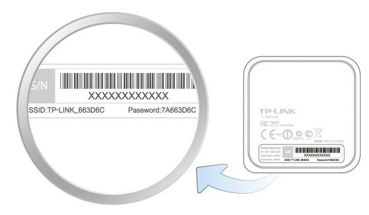 SSID: TP-LINK_663D6C og Adgangskode: 7A663D6C på en TP-Link-enhed. Vigtig for WLAN-forbindelsesindstillinger.