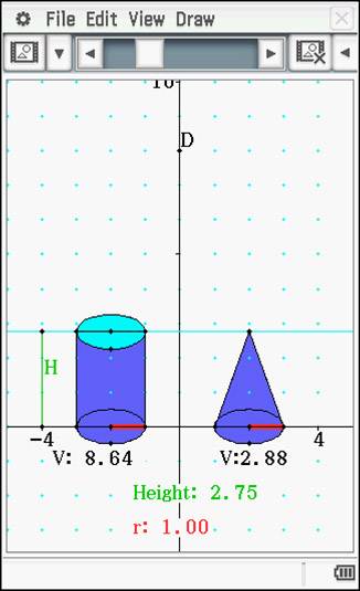 Grafik med en cylinder og en kegle, begge med blåt volumen. Angivelser: Højde 2,75, Radius 1,00; Volumen cylinder: 8,64, Kegle: 2,88.