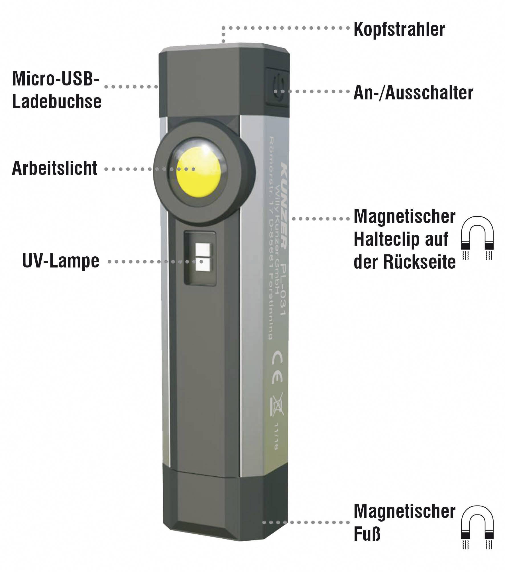 Multifunktionslampe med hovedlygte, arbejdslys, UV-lampe, Micro-USB-opladningsport, tænd/sluk-knap, magnetisk holder og fod.