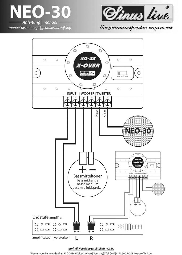 Principdiagram for Sinuslive NEO-30 højttalerkrydsfilter. Viser tilslutninger for indgang, woofer, diskant og forstærkerindstillinger.