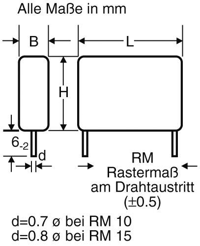 Elektroniske komponenter: Mål i mm. Bredde (B), Højde (H), Længde (L), Rastermål (RM), Tråddiameter (d) med detaljerede størrelsesangivelser.