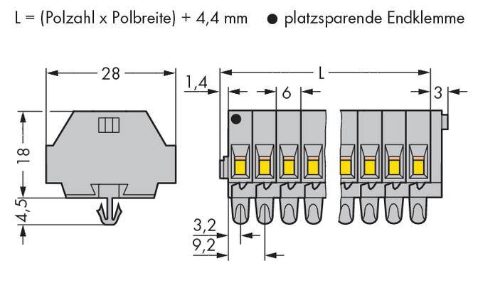 'Pladssparende endklemme' diagram med tekniske mål: Bredde 28 mm, Højde 18 mm, Polantal med beregningsformel.