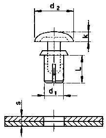 Teknisk tegning af en bolt med dimensionsangivelser: Diameter d1, d2, længde x. Sidevisning og tværsnitsvisning af bolten.