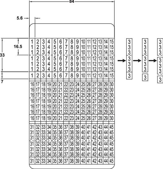 Diagrammet viser løbende tal fra 1 til 45 i et gitter med dimensionerne 84x45. Pile tydeliggør flowet.