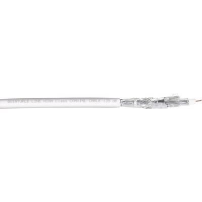 Et hvidt koaksialkabel med synligt skærmningsfletværk og påskriften 'OXYGEN FREE HIGH CLASS COAXIAL CABLE 1.5'.