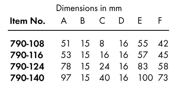 Tabel med dimensioner i mm med artikelnumre 790-108 til 790-140 og dimensioner A-F. F.eks. 790-108: A 51, B 15, F 42.