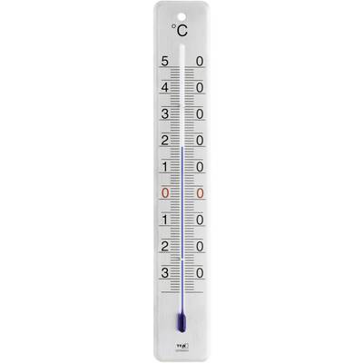 Et lodret termometer viser 19 grader Celsius. Skalaen går fra -20 til 50 grader Celsius.