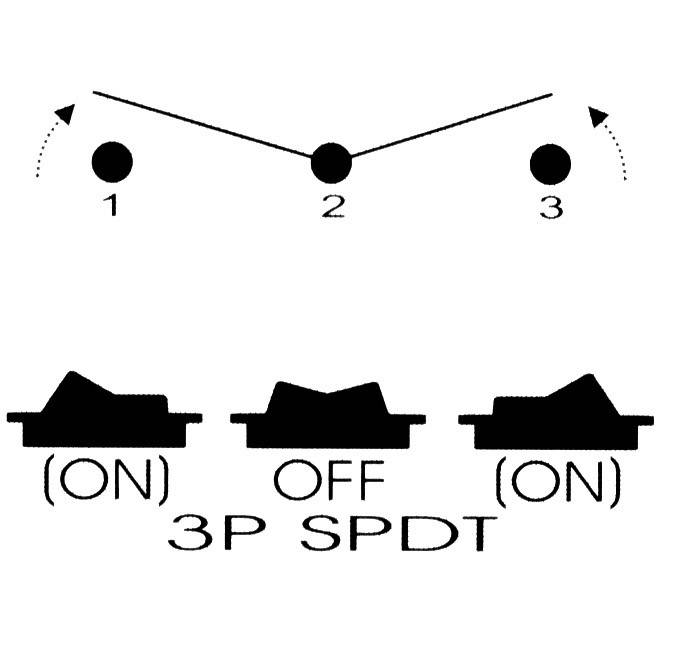 Trevejskontakt (3-polet SPDT) med positioner: 1 (TIL), 2 (FRA), 3 (TIL).