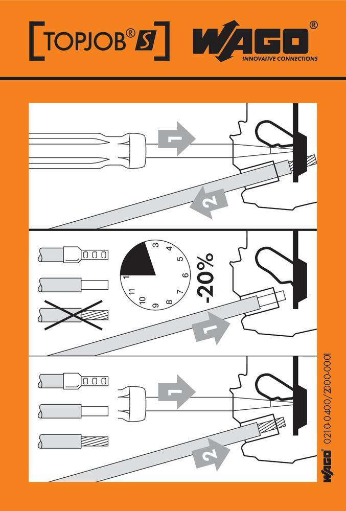 Vejledningsdiagram til korrekt kabelinstallation med WAGO-klemmer: Trinvis fremstilling af kabelskæring og tilslutningsmetoder.