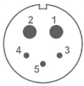 Kabelstik-diagram med cirkulær arrangement af fem nummererede tilslutninger.