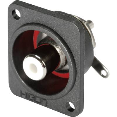 Hicon HI-CEFD-NTL Cinch-stik Flangetilslutning, kontakter lige Poltal: 2 Sort 1 stk