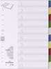 Registerinddeling: 10 ark