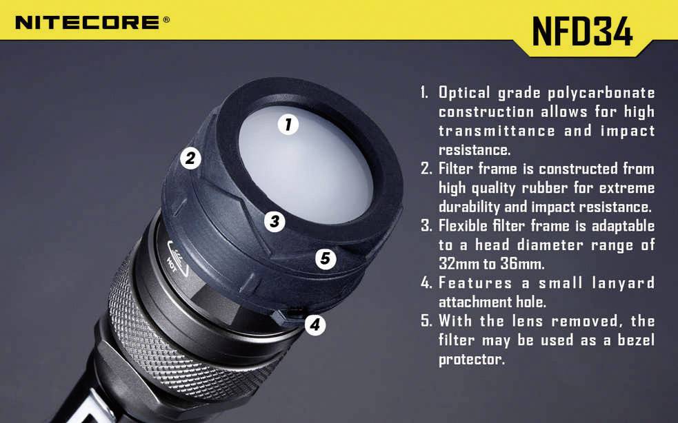 Lommelygtefilter NFD34: Optisk polycarbonat-konstruktion, robust gummiramme, justerbar til 32-36mm, med monteringshul.