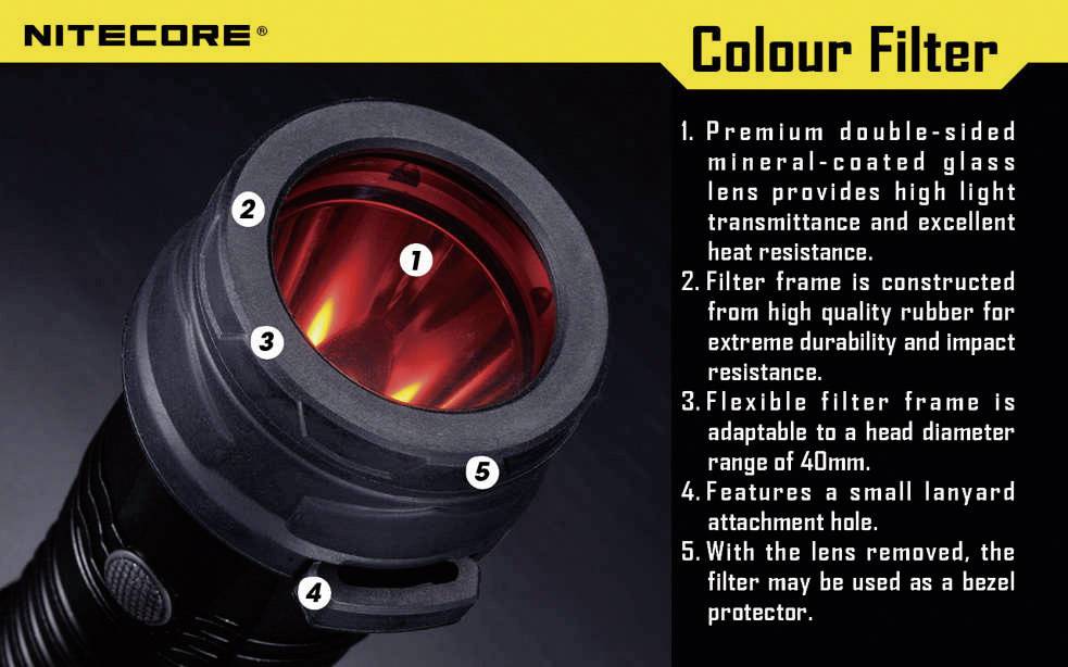 'Nitecore' lommelygte med farvefilter. Teksten beskriver egenskaberne: robust glas, fleksibel tilpasning og lanyard-fastgørelse.