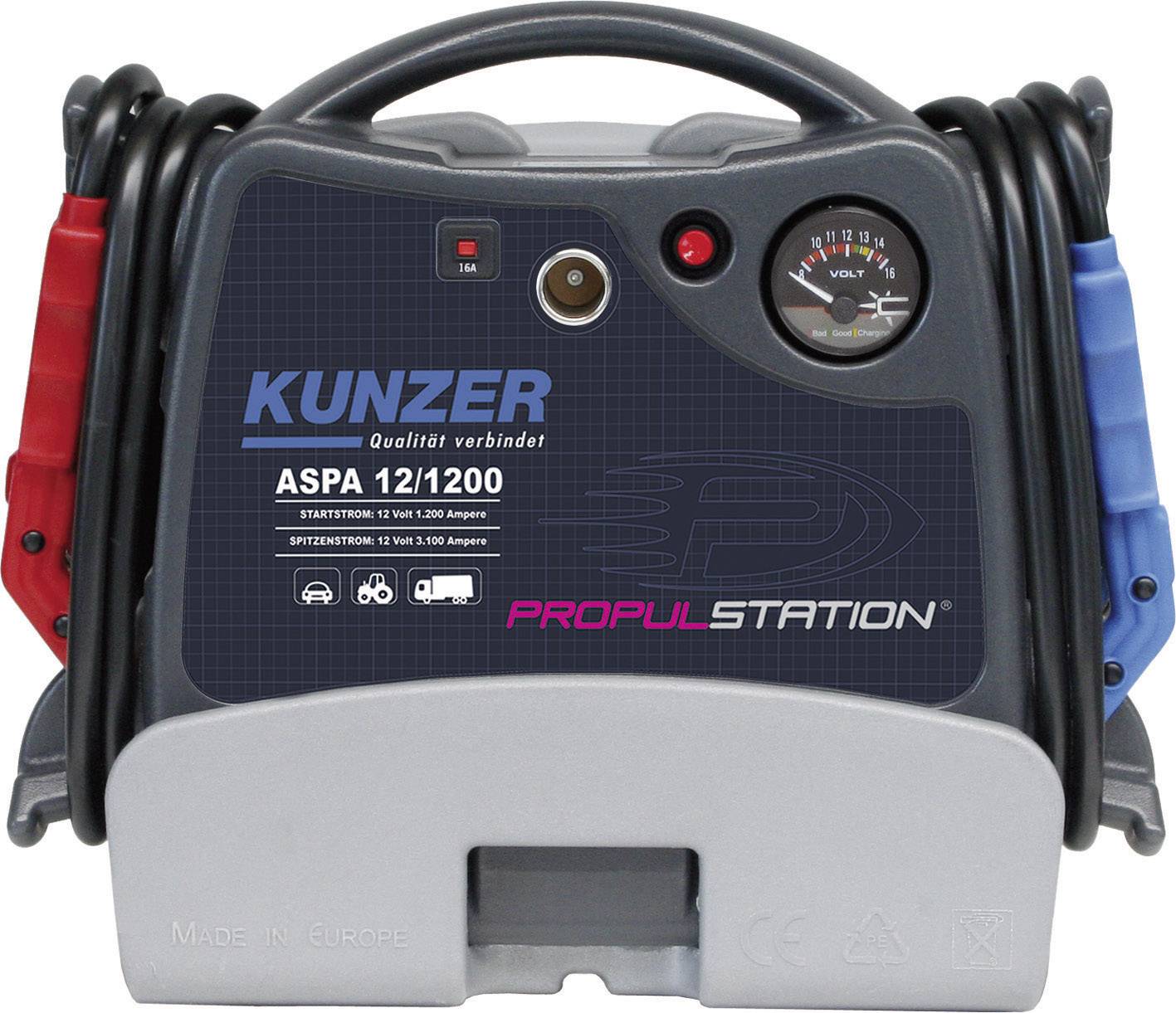 Bærbar starthjælpsenhed med integreret voltmeter og kabler, til køretøjer med 12 volt batterier. Varemærker: 'KUNZER' og 'PROPULSTATION'.