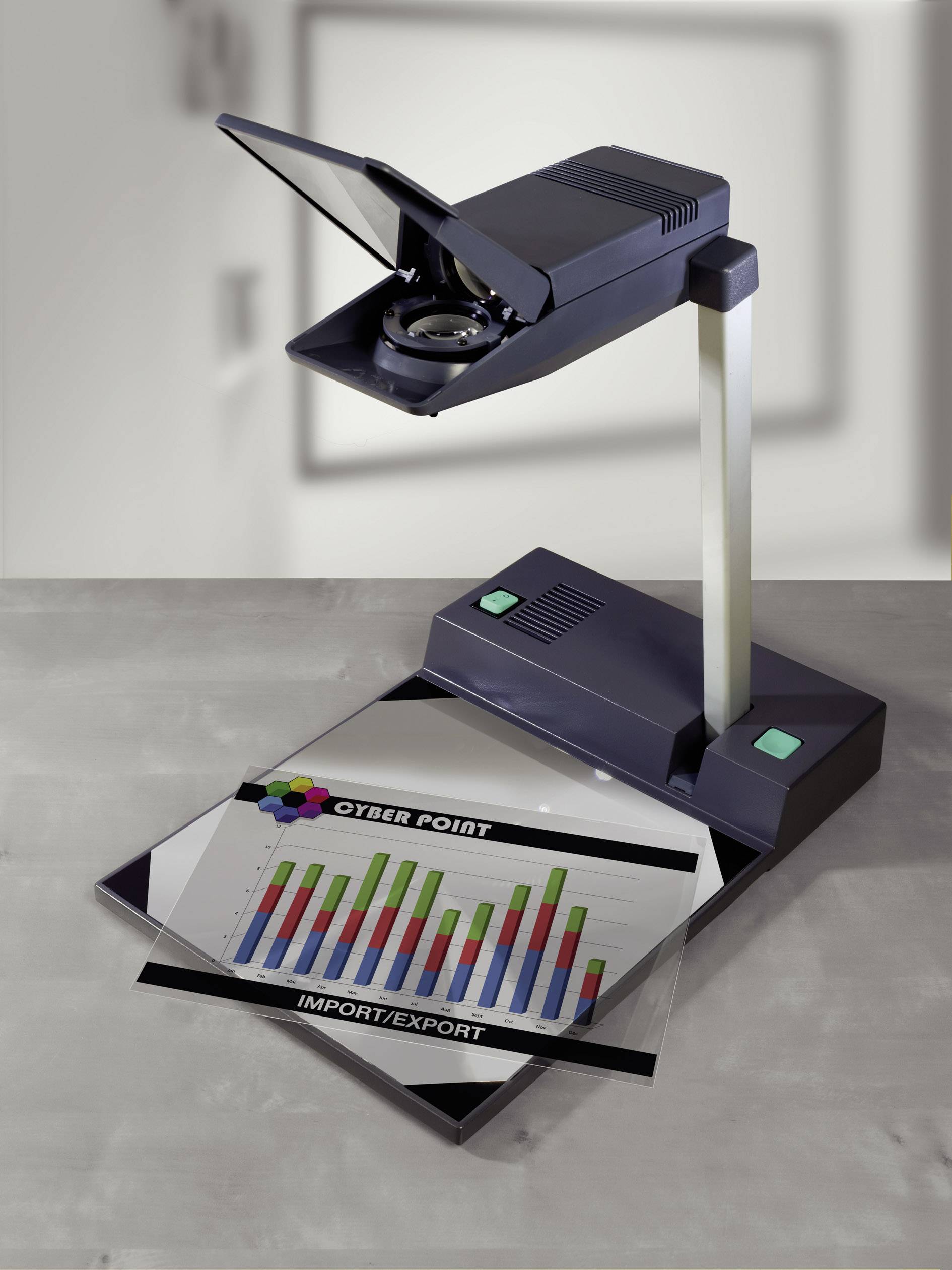 En overhead-projektor viser en transparent med et søjlediagram. Diagrammet sammenligner import og eksport i forskellige farver.