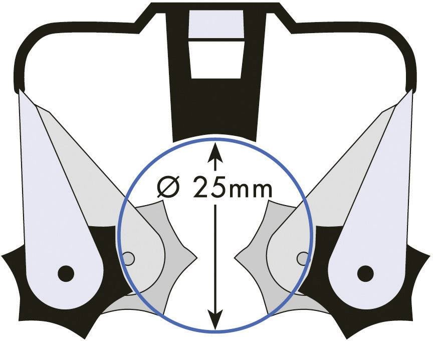 Diagrammet viser en skæremaskine med fremhævet klippeområde. En cirkel markerer et område med en diameter på 25 mm for at fremhæve detaljerne.