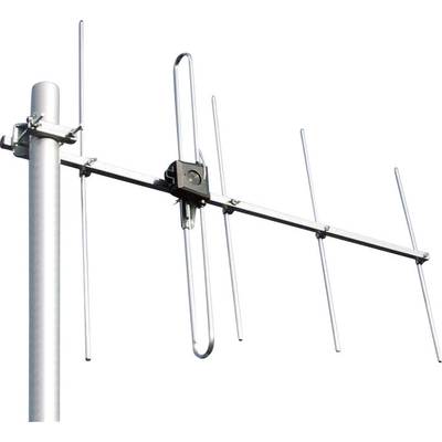 En Yagi-antenne med flere metalstænger monteret på en mast, typisk brugt til radio- eller tv-modtagelse.