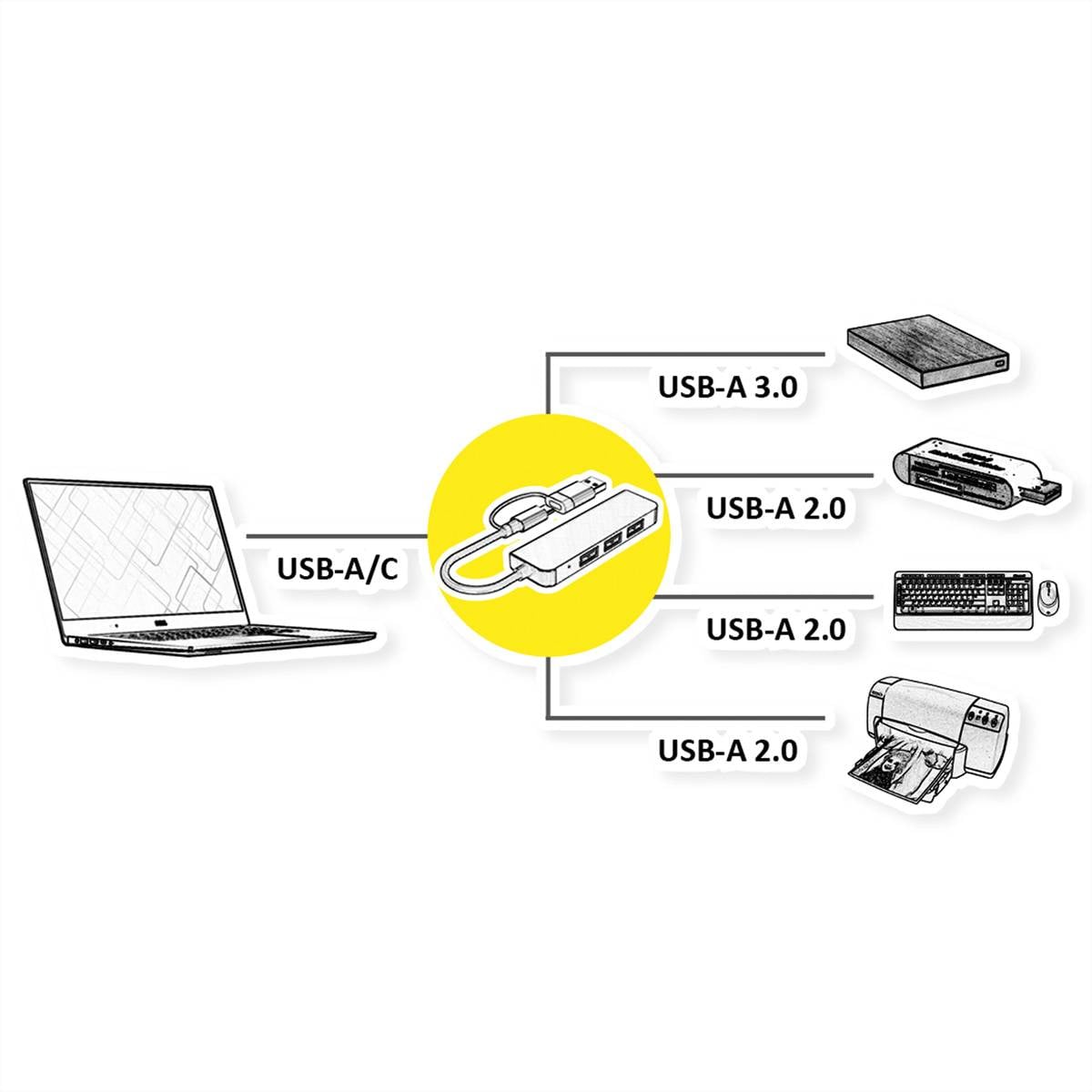 Value USB-hub Grå-1