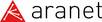 aranet