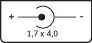 Symbol for plus og minus med en linjeforbindelse øverst. Nedenunder står '1,7 x 4,0', sandsynligvis angivelse af dimensioner.