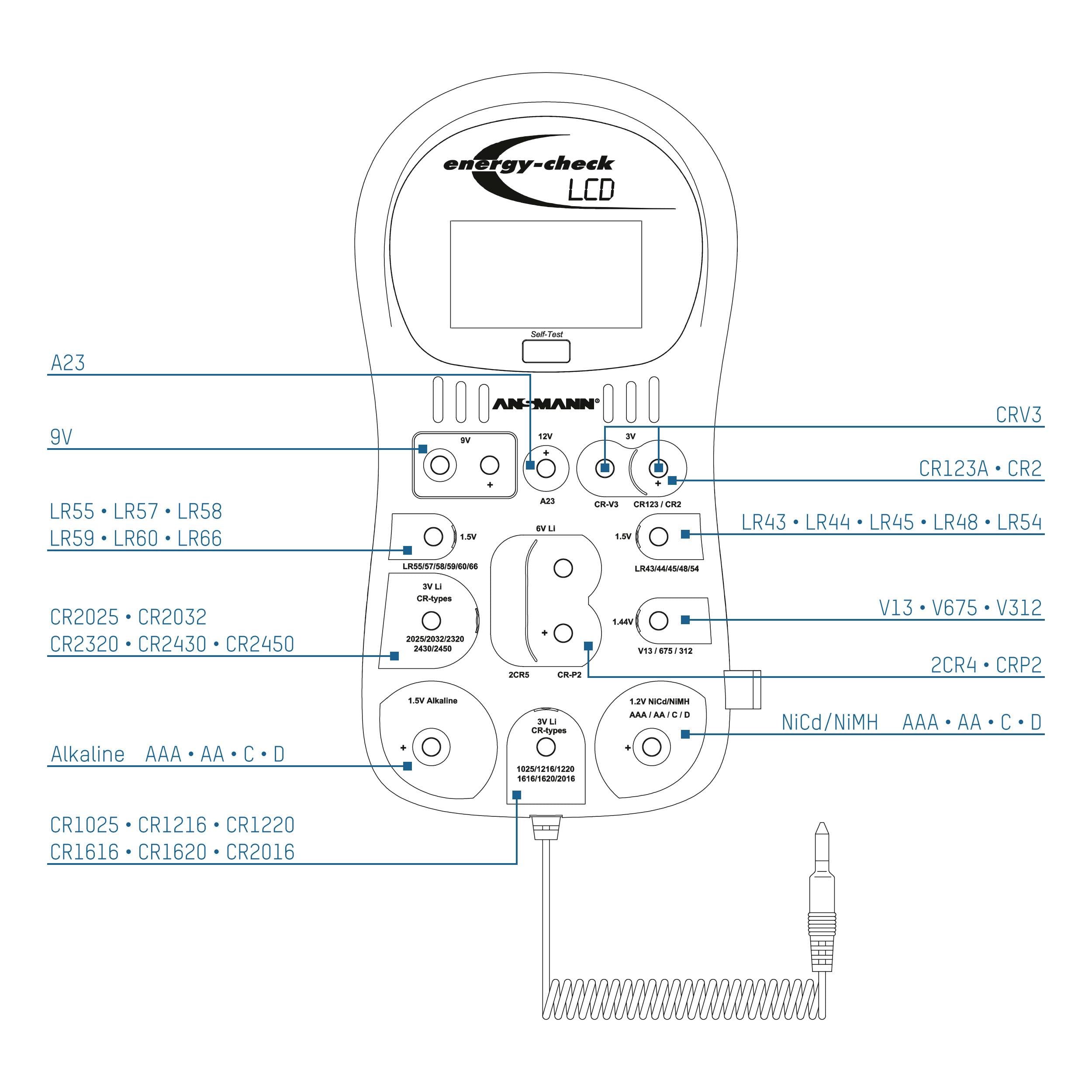 'Ansmann Energy Check LCD': Gerät zur Batterietestung mit LCD-Anzeige. Zeigt verschiedene kompatible Batterietypen und Anschlüsse.