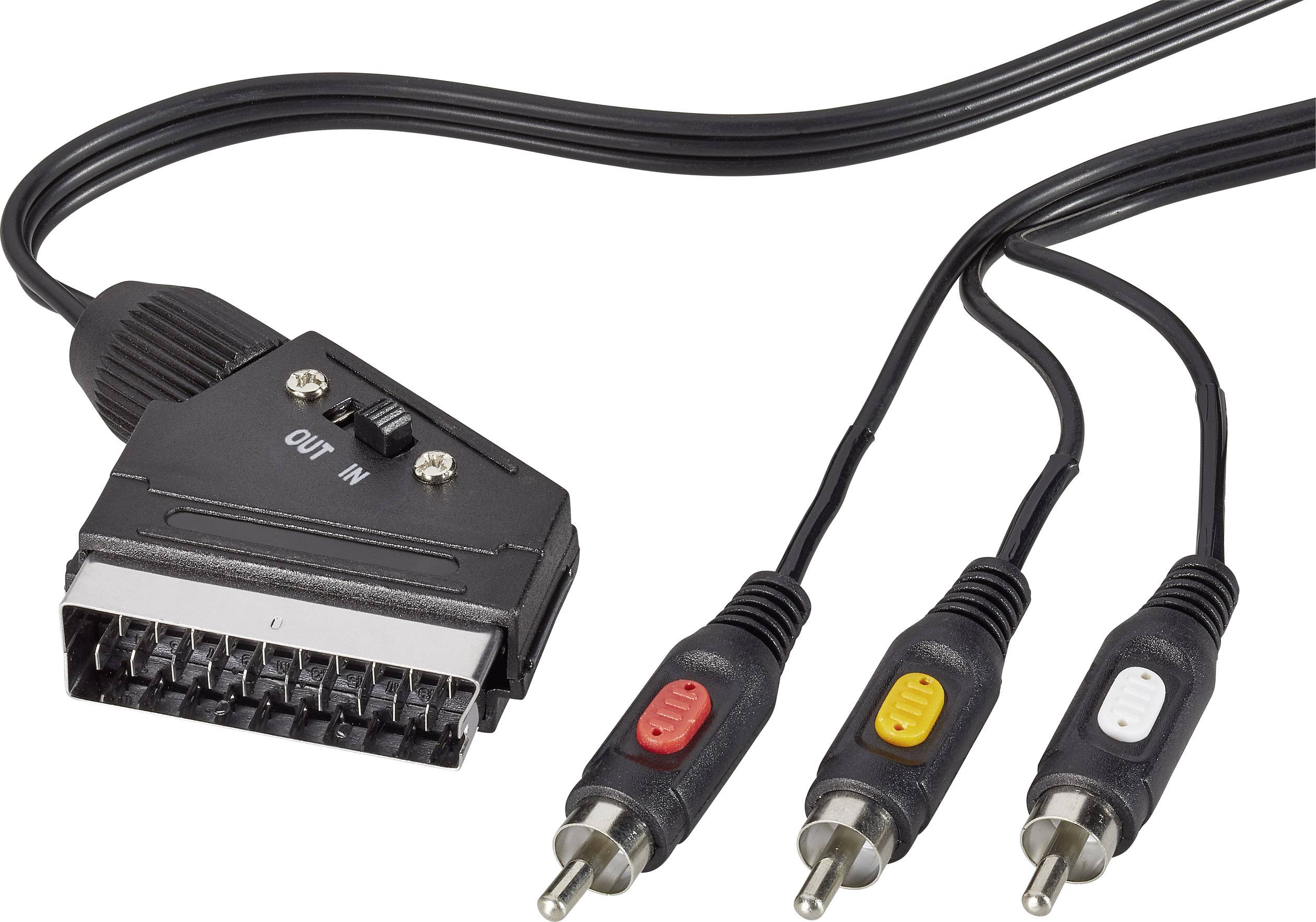Scart-auf-Cinch-Kabel mit einem Scart-Stecker und drei Cinch-Steckern: rot, gelb, weiß, zur Verbindung von Video- und Audiogeräten.