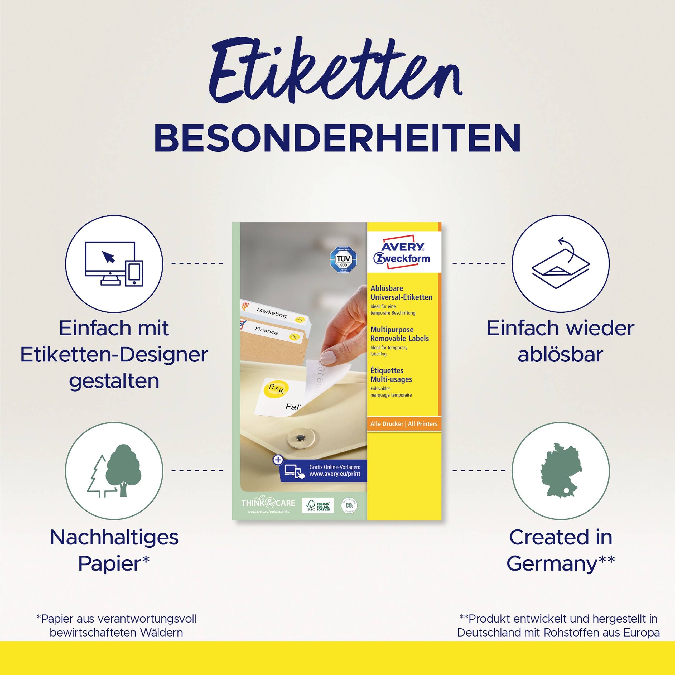 'Etiketten Besonderheiten' zeigt ein Produktfoto von Avery Zweckform Etiketten, umgeben von Symbolen: einfach ablösbar, nachhaltiges Papier, hergestellt in Deutschland.