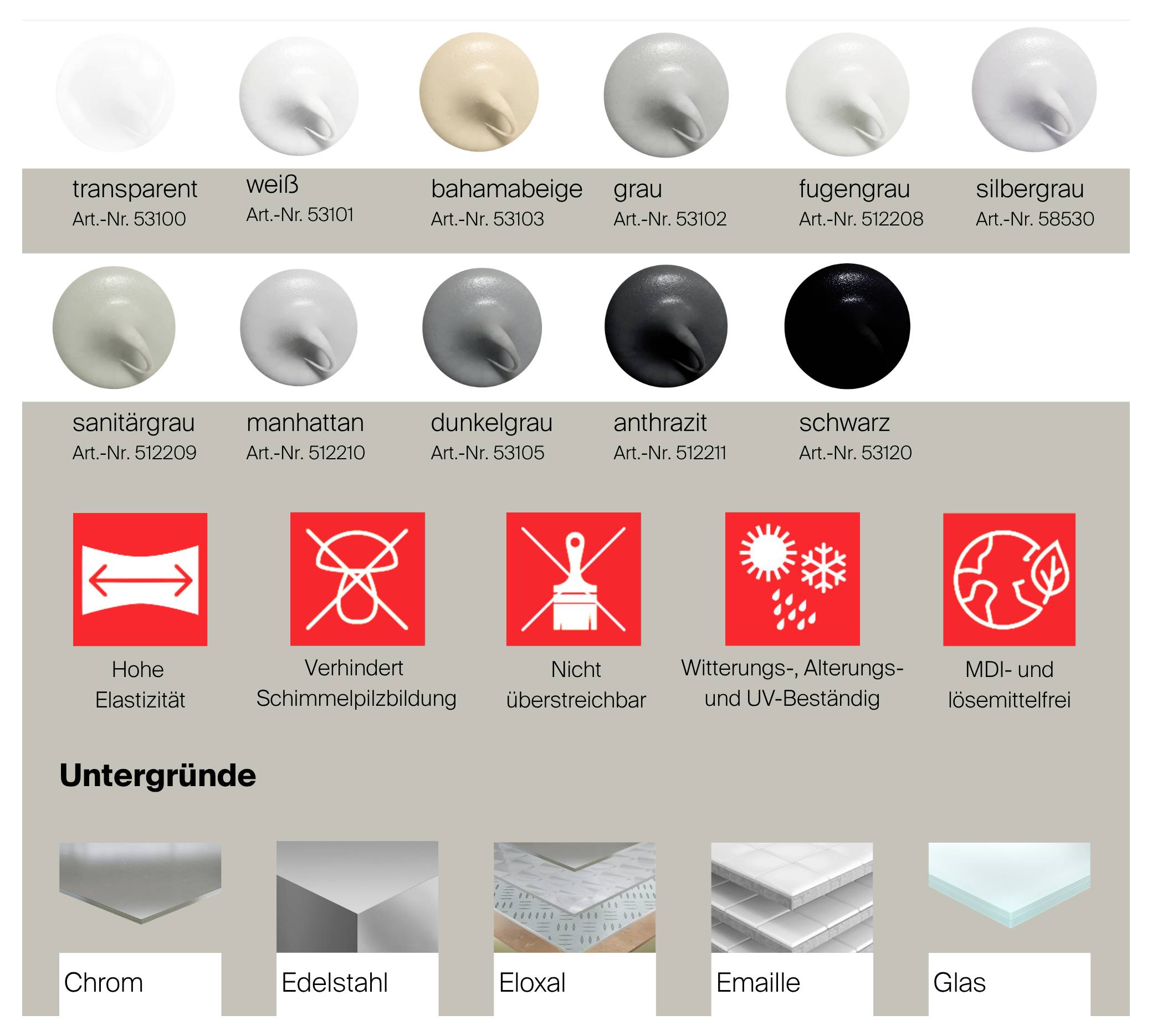 Übersicht von Farbtönen und Eigenschaften eines Dicht- oder Beschichtungsmaterials: 10 Farben mit Art.-Nr., Symbole für Elastizität, Schimmel-, UV- und Lösungsmittelbeständigkeit sowie Untergründe Chrom, Edelstahl, Eloxal, Emaille und Glas.