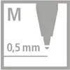 Bild zeigt die Spitze eines Stifts mit der Aufschrift 'M' und '0,5 mm', was die mittlere Strichstärke des Stifts angibt.