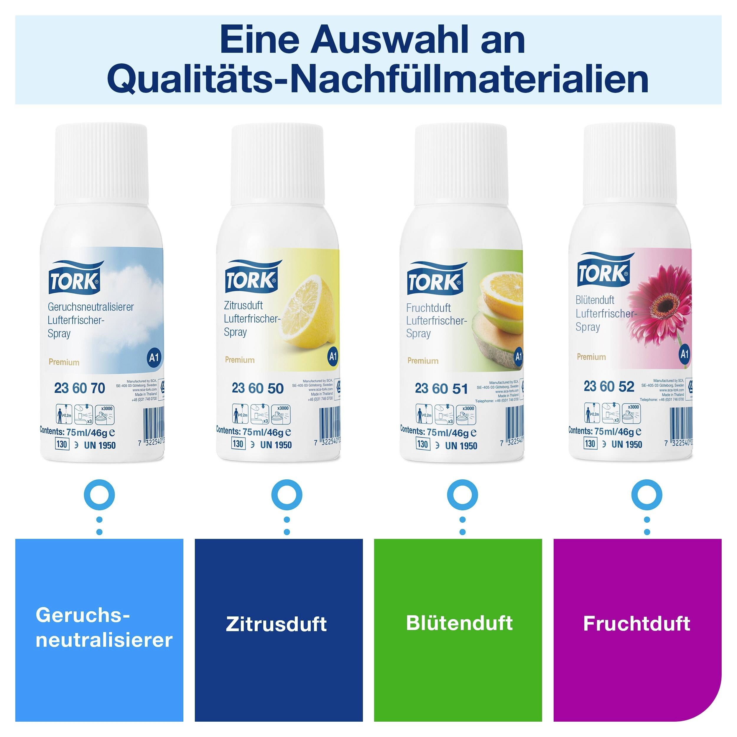 Vier Aerosol-Dosen in einer Reihe: 'Geruchsneutralisierer', 'Zitrusduft', 'Blütenduft', 'Fruchtduft'. Titel: 'Eine Auswahl an Qualitäts-Nachfüllmaterialien'.