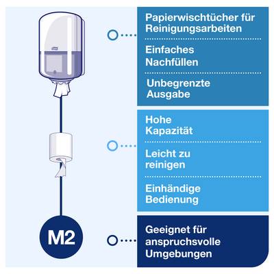 Papierwischtücher-Spender M2 mit Hinweisen: einfaches Nachfüllen, unbegrenzte Ausgabe, hohe Kapazität, leicht zu reinigen, einhändige Bedienung; geeignet für anspruchsvolle Umgebungen.