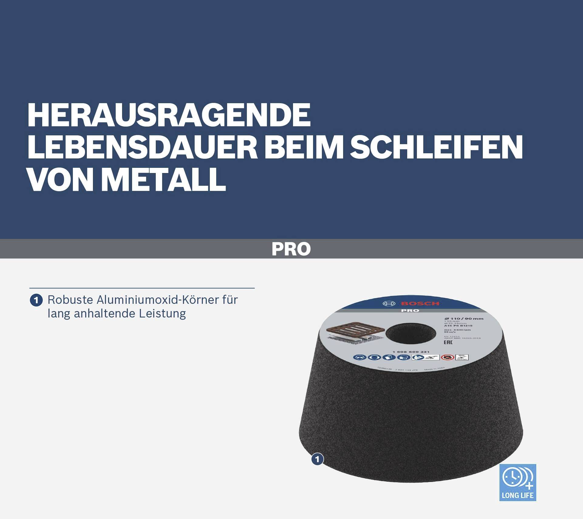 'Aluminiumoxid-Körner für lange Haltbarkeit beim Schleifen von Metall. Produktabbildung: Schleifscheibe.'