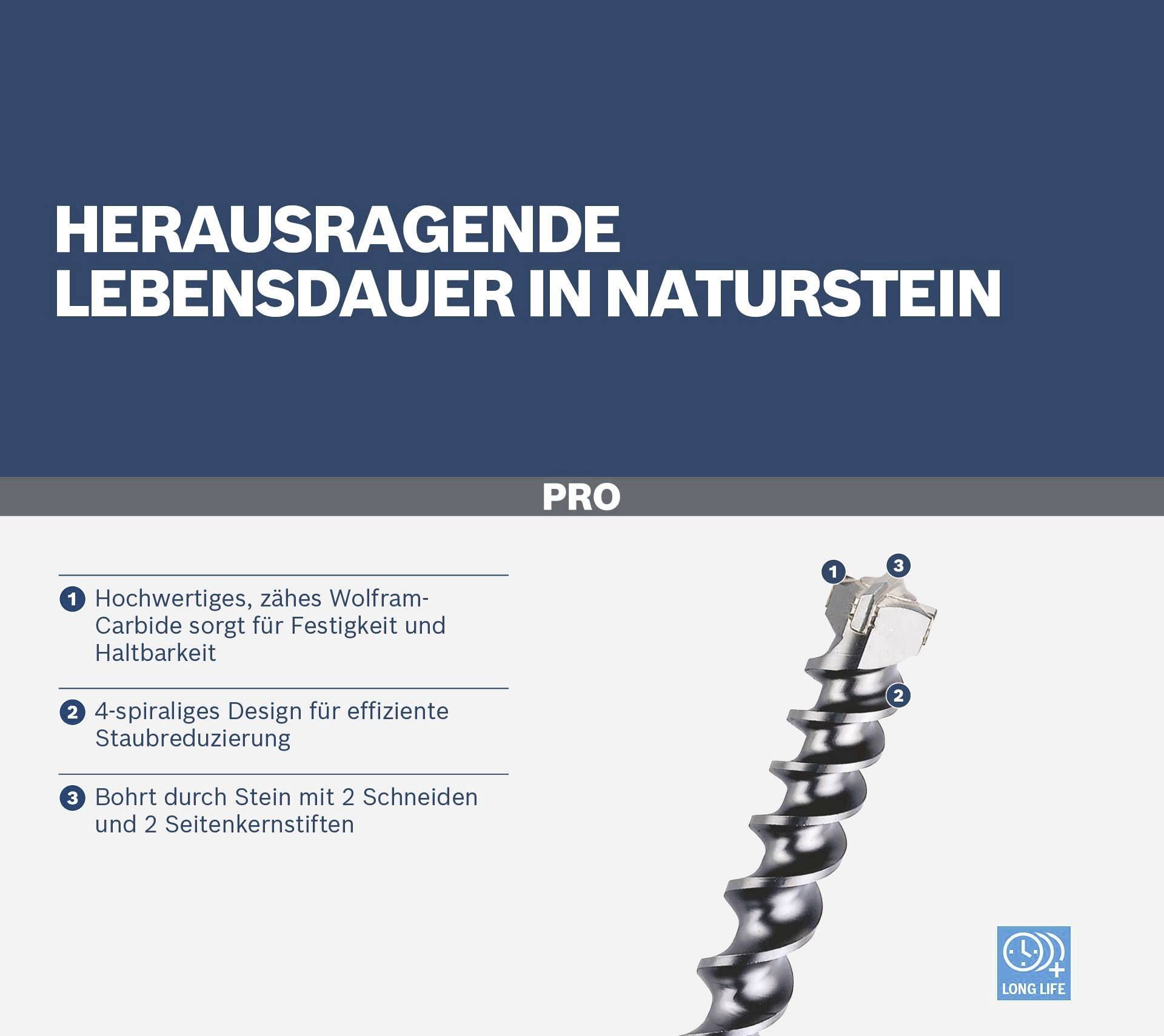 'Profi-Bohrer mit langer Lebensdauer für Naturstein. Hochwertiges Wolfram-Carbid, staubfreies Design, bohrt effizient durch Stein.'