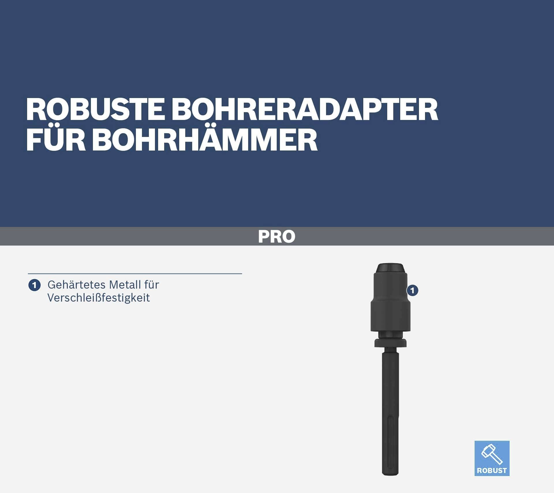 Robuste Bohreradapter für Bohrhämmer, aus gehärtetem Metall zur Verschleißfestigkeit. Produktname: PRO.