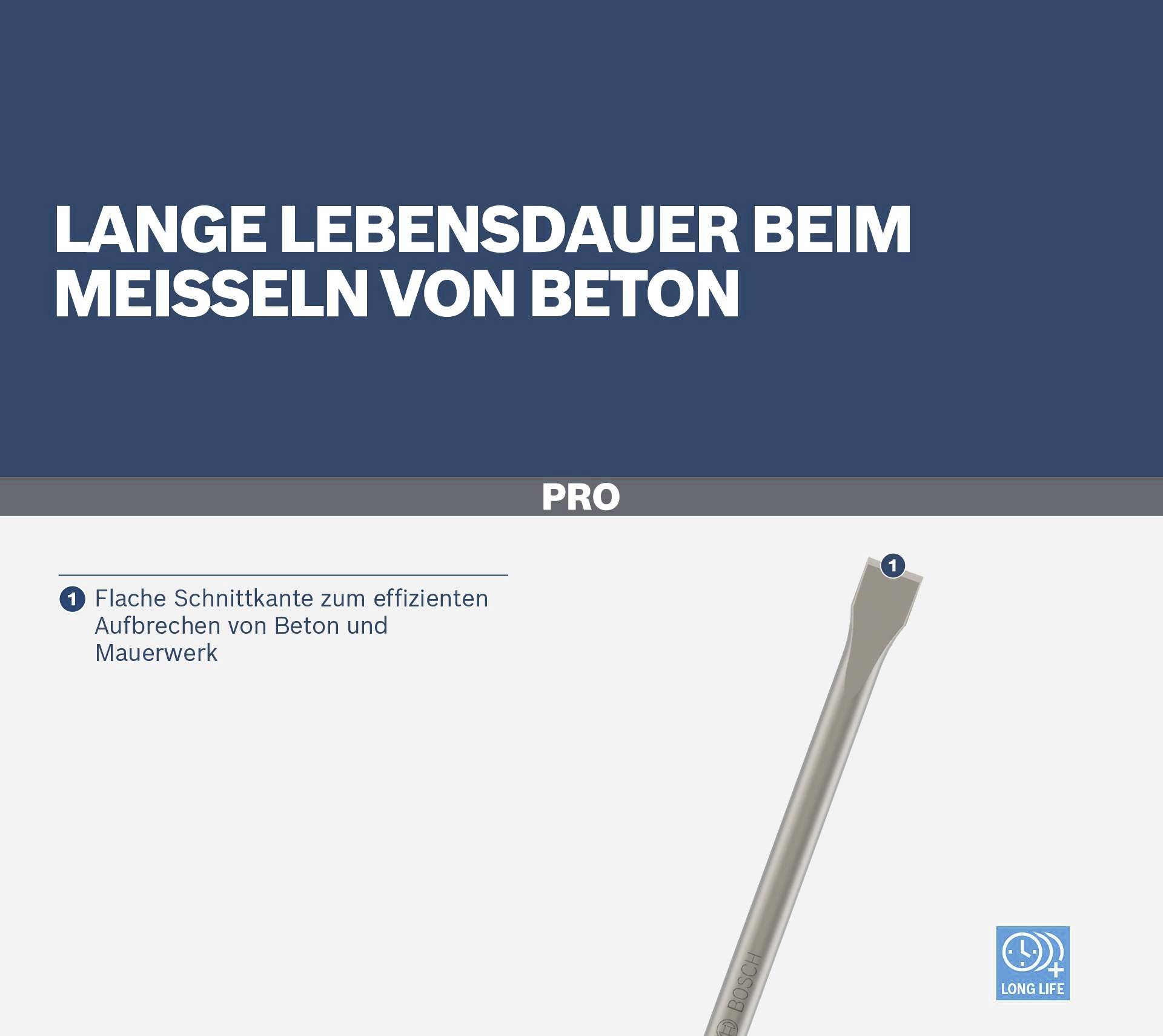 'Lange Lebensdauer beim Meisseln von Beton' zeigt einen Meißel mit flacher Schnittkante, ideal für Beton und Mauerwerk.