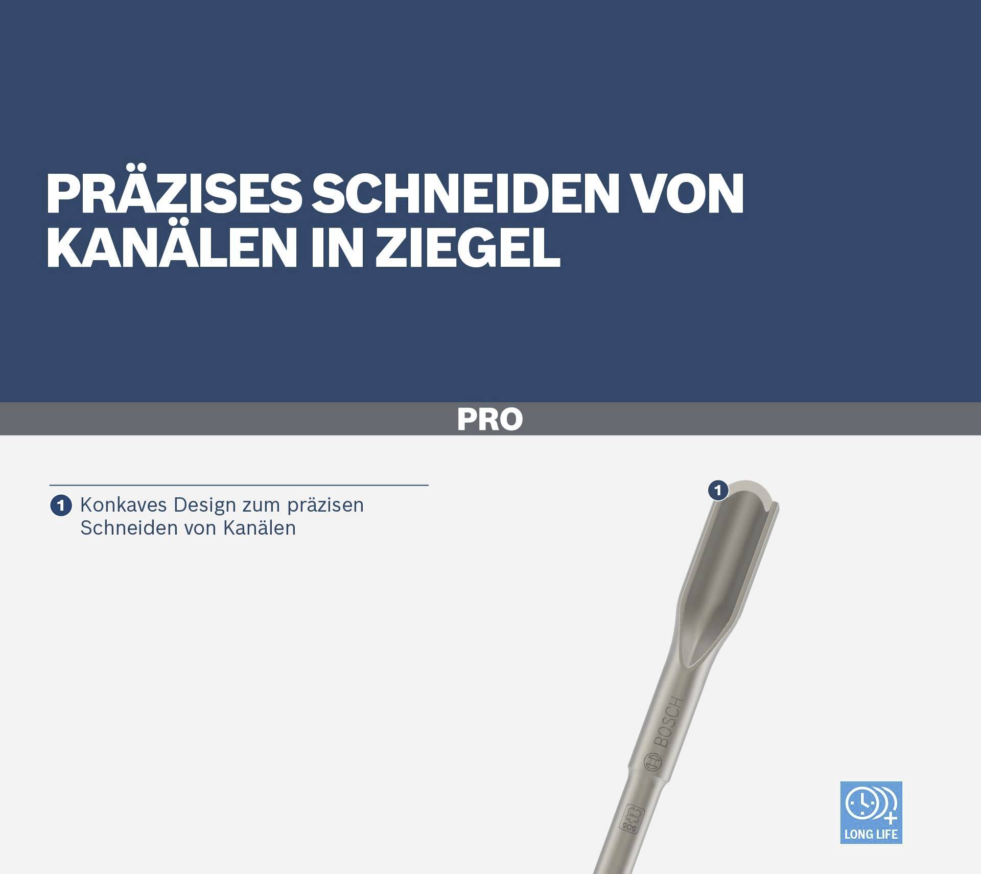 "Präzises Schneiden von Kanälen in Ziegel" zeigt ein konkaves Design für effizientes Kanalschneiden. Produktabbildung unten rechts.