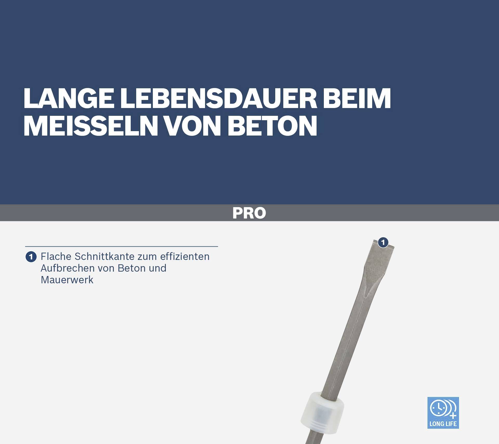 'Lange Lebensdauer beim Meißeln von Beton' steht oben. Rechts ist ein Betonmeißel abgebildet. Text: 'Flache Schnittkante zum effizienten Aufbrechen von Beton und Mauerwerk'.