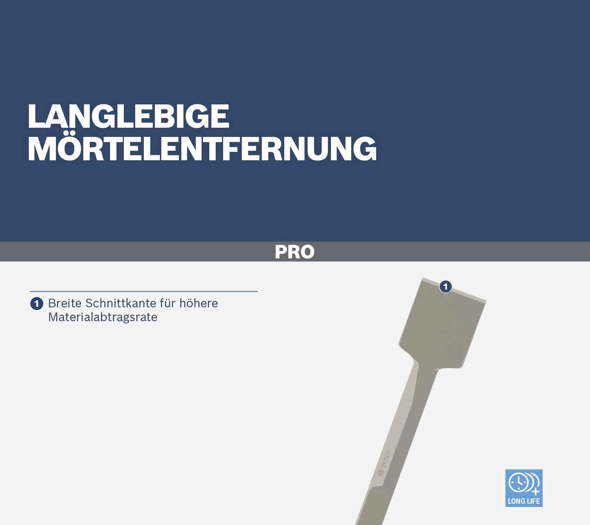 'Langlebige Mörtelentfernung' mit Betonung auf breite Schnittkante für höhere Materialabtragsrate. Markenlogo unten rechts.