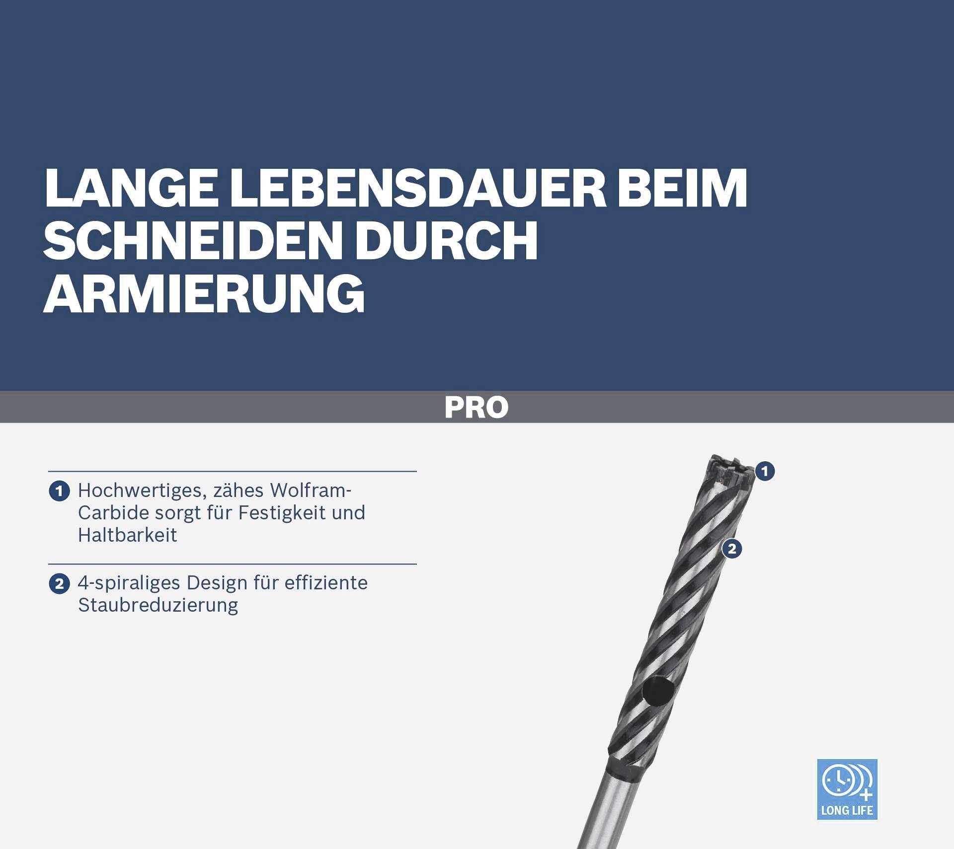 'Lange Lebensdauer beim Schneiden durch Armierung.' Bohrer aus Wolfram-Carbide für Festigkeit und Haltbarkeit. 4-spiraliges Design.