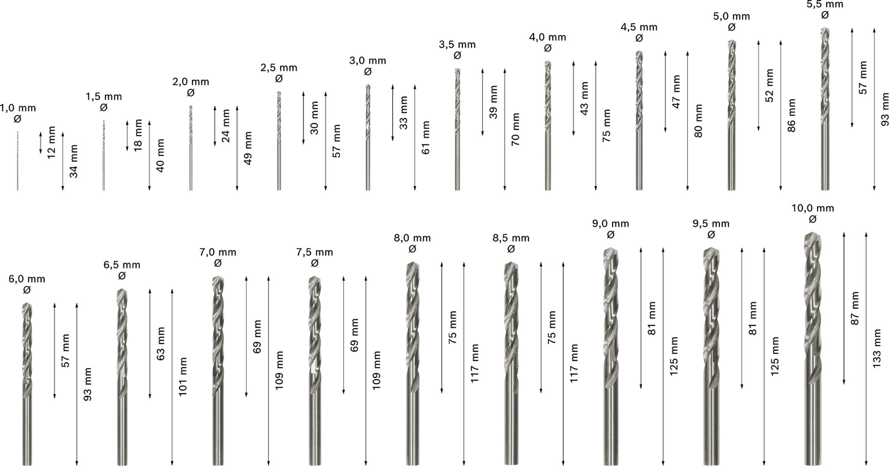 Verschiedene Größen von Bohrern von 1 mm bis 13 mm mit Längenangaben. Die Längen variieren je nach Durchmesser von 34 mm bis 150 mm.