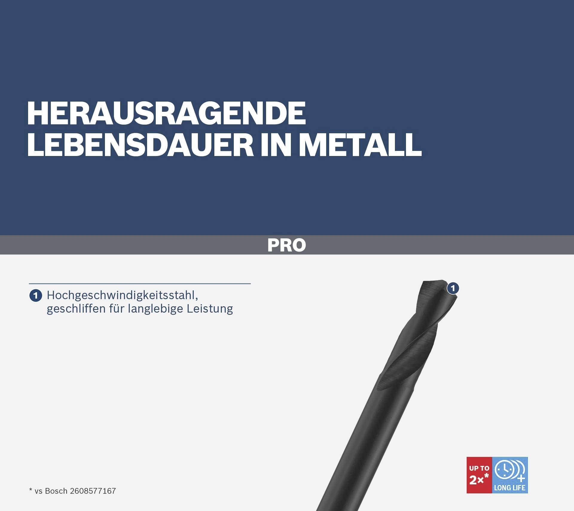 'Herausragende Lebensdauer in Metall' Bohrer aus Hochgeschwindigkeitsstahl, für langlebige Leistung.
