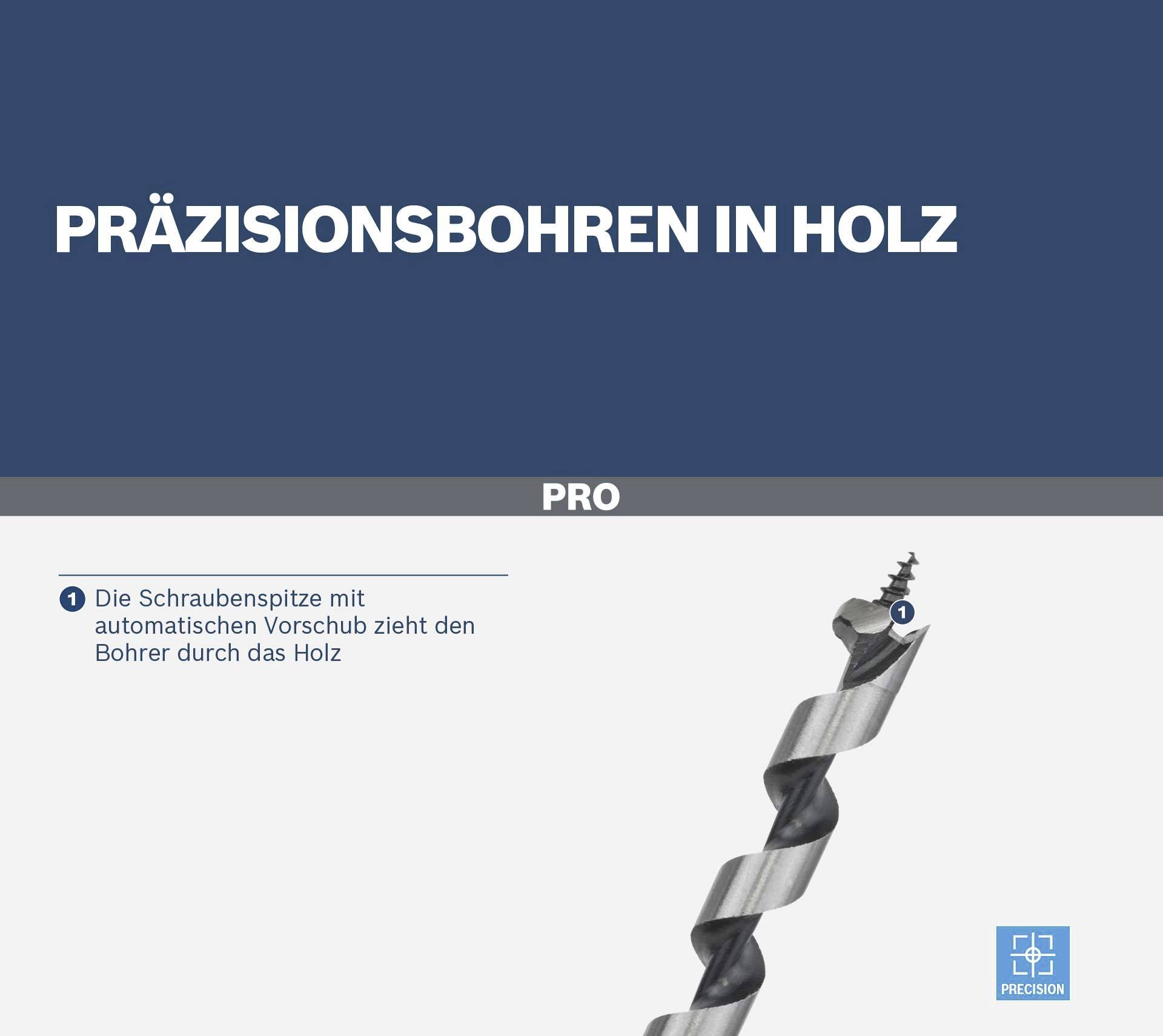 'Präzisionsbohren in Holz' steht oben. Darunter ein Bild eines Holzbohrers mit Hinweis: 'Die Schraubenspitze zieht den Bohrer durch das Holz'.