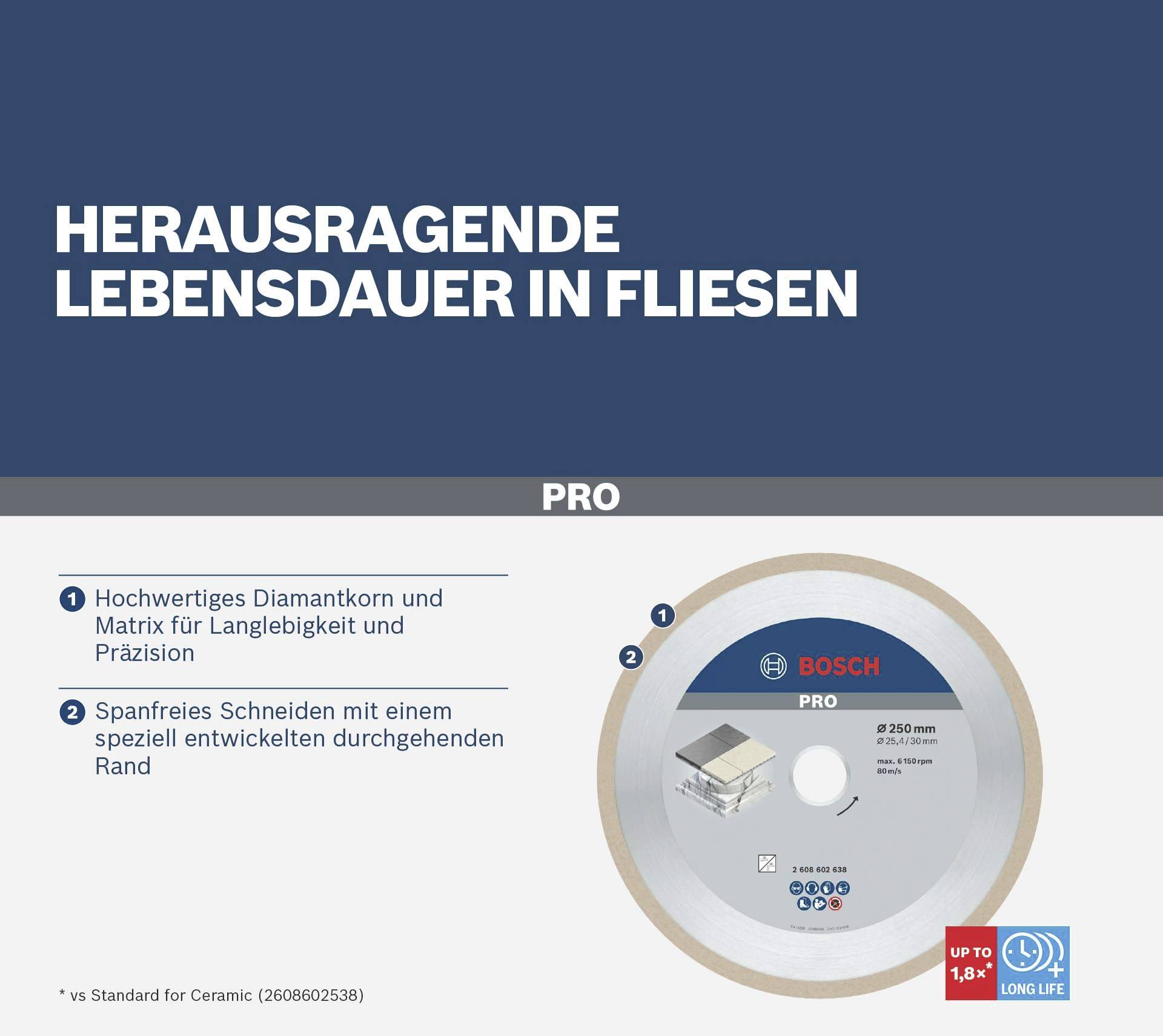 'PRO' Diamanttrennscheibe von Bosch. Hervorragende Langlebigkeit in Fliesen, spannfreies Schneiden durch speziellen Rand.