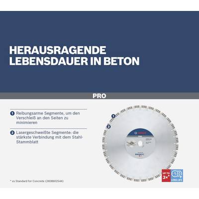 'PRO Trennscheibe für Beton, langlebig. Reibungsarme Segmente minimieren Verschleiß. Lasergeschweißte Segmente für starke Verbindung.'