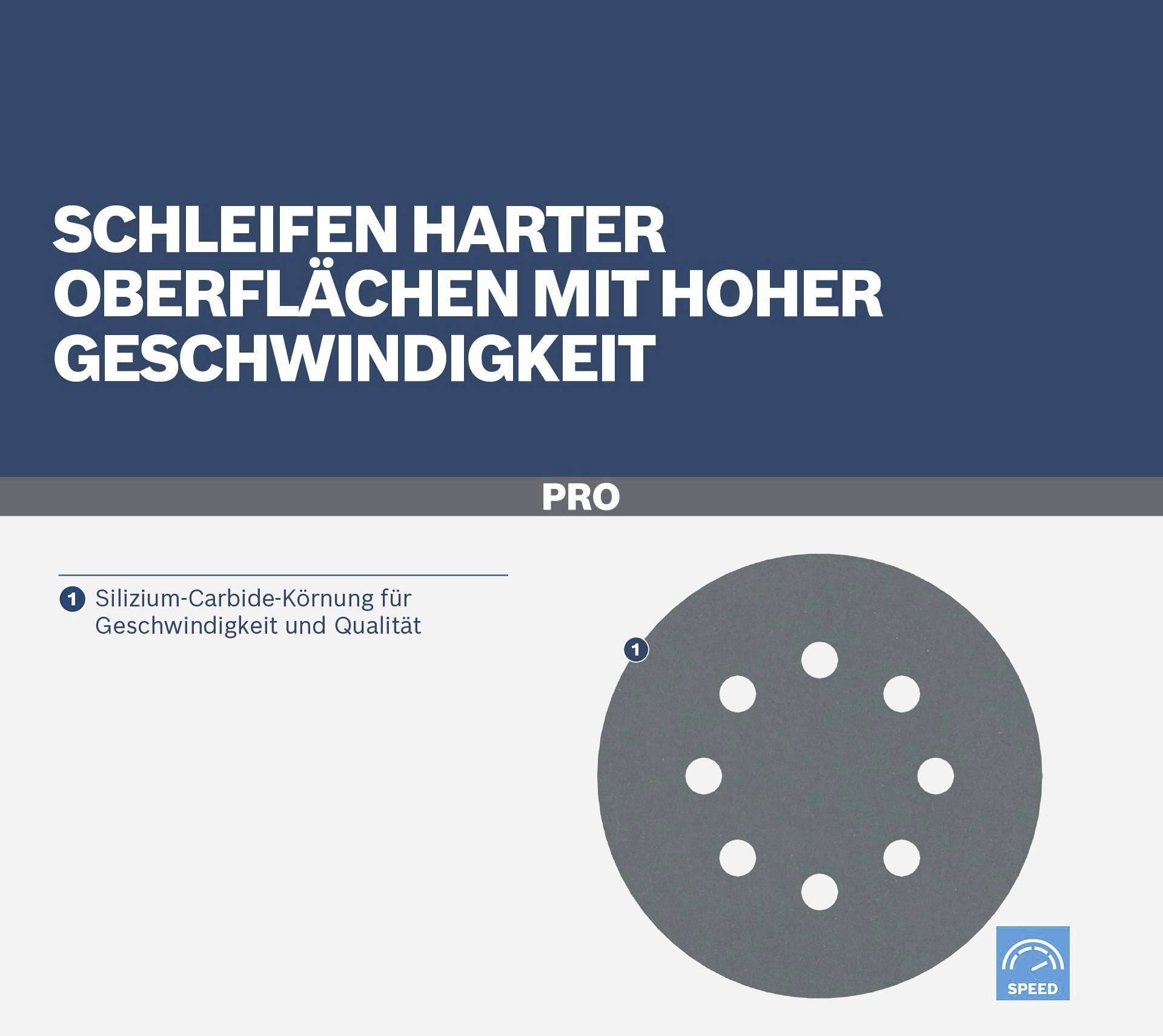 'Schleifen harter Oberflächen mit hoher Geschwindigkeit.' Bild zeigt eine Scheibe mit Löchern, geeignet für schnelles und qualitatives Schleifen dank Silizium-Carbid-Körnung.
