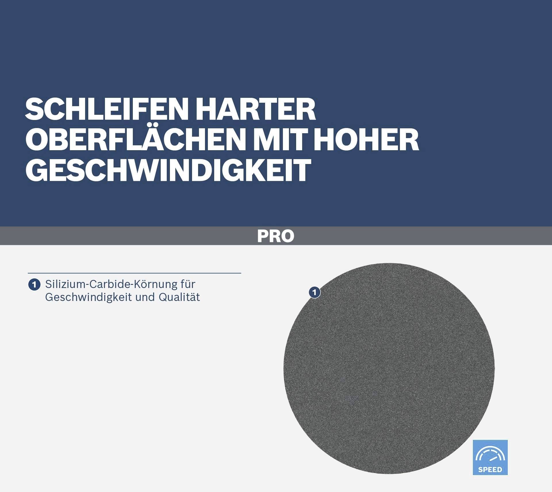 'Schleifen harter Oberflächen mit hoher Geschwindigkeit.' Rundes Schleifmittel mit Silizium-Carbide-Körnung für Geschwindigkeit und Qualität.